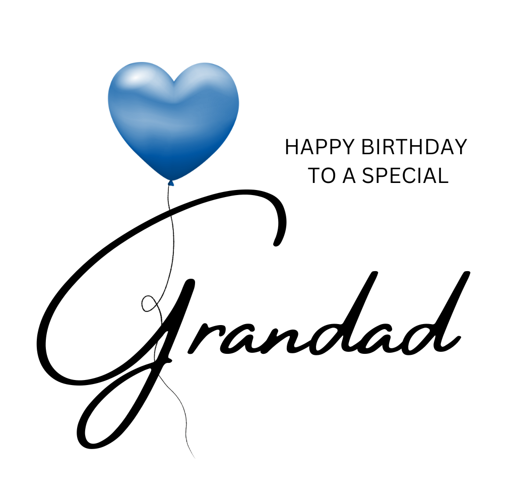 Happy Birthday Card - for family members